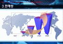 파워포인트의 활용 (책 소개) 데일카네기 인간관계론 5페이지