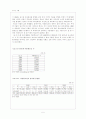 (사회문제론) 청소년 가출 5페이지