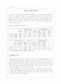 (사회문제론) 청소년 가출 15페이지