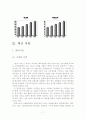 AIG사의 경영전략,핵심역량,발전방향,기업분석 7페이지