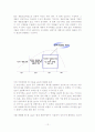 AIG사의 경영전략,핵심역량,발전방향,기업분석 12페이지