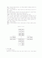 선교조직의 조직문화와 구조-할리에이스를 중심으로 4페이지