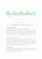선교조직의 조직문화와 구조-할리에이스를 중심으로 19페이지