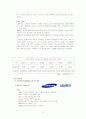 전략적제휴의 정의,목적,종류,사례분석(현대자동차,lg전자등) 14페이지