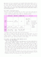 [인문과학] 위르겐 하버마스 5페이지
