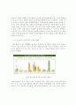 트레이딩 업에 따른 소비자와 소비시장의 변화 15페이지