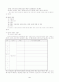 7차 교과서 말하기 수업 지도안 4페이지