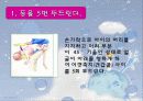 심폐소생술 28페이지