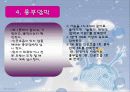 심폐소생술 34페이지