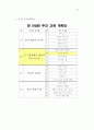 유아교육계획안 - 일일-주간-월간활동 지도 계획안 - 교육계획 시 고려할 점, 푸른 숲 유치원의 물리적 환경 14페이지