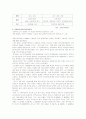 교원평가제도의 이해와 찬반의견분석 및 향후방안 (2007년 우수 추천 레포트 선정) 4페이지