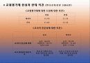 교원평가제도에 대한 이해와 찬반 논의 및 나아갈 방향 제언 (2007년 우수 추천 레포트 선정★★★★★) 13페이지