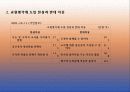 교원평가제도에 대한 이해와 찬반 논의 및 나아갈 방향 제언 (2007년 우수 추천 레포트 선정★★★★★) 15페이지