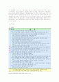 [환경문제 핵 폐기물] 부안군 방폐장 건설에 대한 쟁점과 내용 및 환경문제 해결방안 (2007년 우수 추천 레포트 선정★★★★★) 7페이지