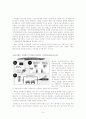 유비쿼터스에 대한 이해와 실례 및 그 빛과 그림자 (2007년 추천 우수 레포트 선정) 14페이지