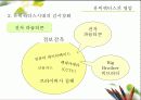 유비쿼터스에 대한 이해와 사례 및 그 빛과 그림자 (2007년 추천 우수 레포트 선정) 16페이지