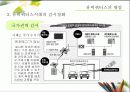 유비쿼터스에 대한 이해와 사례 및 그 빛과 그림자 (2007년 추천 우수 레포트 선정) 22페이지