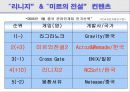 [국제경영] 리니지와 미르의 전설을 통해 본 중국의 게임산업 진출의 이해와 시사점 및 나아갈 방향(2007년 추천 우수 레포트 선정) 5페이지