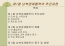 [북한 경제] 남북경제협력의 추진과정과 현황 및 평가 그리고 나아갈 방향 제언 (2007년 추천 우수 레포트 선정) 2페이지