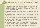[북한 경제] 남북경제협력의 추진과정과 현황 및 평가 그리고 나아갈 방향 제언 (2007년 추천 우수 레포트 선정) 3페이지