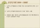 [북한 경제] 남북경제협력의 추진과정과 현황 및 평가 그리고 나아갈 방향 제언 (2007년 추천 우수 레포트 선정) 5페이지