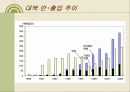 [북한 경제] 남북경제협력의 추진과정과 현황 및 평가 그리고 나아갈 방향 제언 (2007년 추천 우수 레포트 선정) 10페이지