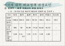 미국의 대북 정책 분석과 그 배경에 대한 다양한 해석 15페이지