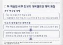 [북핵실험] 북한 핵 실험 이후 각국의 입장과 대북정책의 문제점과 나아갈 방향(2007년  추천 우수 레포트 선정) 4페이지