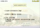 이마트 분석 15페이지
