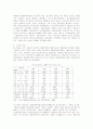 우리나라 중소기업 재무관리의 문제점 및 개선방안 5페이지
