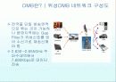 DMB사업의 경제적 사업성 현황과 전망과 다양한 분석 (2007년 ★★★★★ 추천 우수 레포트 선정) 5페이지