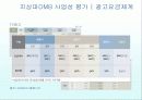 DMB사업의 경제적 사업성 현황과 전망과 다양한 분석 (2007년 ★★★★★ 추천 우수 레포트 선정) 14페이지