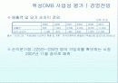 DMB사업의 경제적 사업성 현황과 전망과 다양한 분석 (2007년 ★★★★★ 추천 우수 레포트 선정) 23페이지