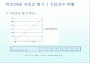 DMB사업의 경제적 사업성 현황과 전망과 다양한 분석 (2007년 ★★★★★ 추천 우수 레포트 선정) 26페이지