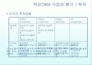 DMB사업의 경제적 사업성 현황과 전망과 다양한 분석 (2007년 ★★★★★ 추천 우수 레포트 선정) 28페이지