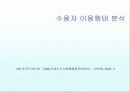 DMB사업의 경제적 사업성 현황과 전망과 다양한 분석 (2007년 ★★★★★ 추천 우수 레포트 선정) 34페이지