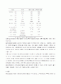 폴리프로필렌에대해 5페이지