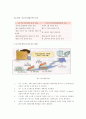 식스시그마 2페이지