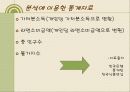소득과 라면소비량과의 상관관계 3페이지