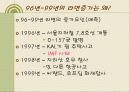 소득과 라면소비량과의 상관관계 16페이지
