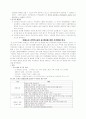 치매연구경향 10페이지