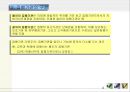 집행기관과 단체장 4페이지