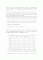 농업생명과학대학의 농업과학기술 교육의 실태와 발전전망 12페이지
