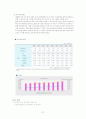 [사회복지정책]장애인 복지 정책의 종류, 현황, 실태, 외국 사례, 문제점 개선방안 등등(2007년  추천 우수 레포트 선정) 27페이지