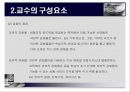 [스키너 이론] B.F.Skinner의 조작적 조건형성이론 분석과 교육에서의 적용 (2007년 ★★★★★ 추천 우수 레포트 선정) 22페이지
