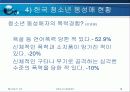[청소년 문제] 청소년 동성애자의 정의, 원인, 이론적 접근, 현황, 특징, 사회적 문제 및 대처방안 (2007년 ★★★★★ 추천 우수 레포트 선정) 12페이지