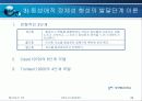 [청소년 문제] 청소년 동성애자의 정의, 원인, 이론적 접근, 현황, 특징, 사회적 문제 및 대처방안 (2007년 ★★★★★ 추천 우수 레포트 선정) 22페이지