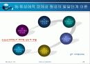 [청소년 문제] 청소년 동성애자의 정의, 원인, 이론적 접근, 현황, 특징, 사회적 문제 및 대처방안 (2007년 ★★★★★ 추천 우수 레포트 선정) 23페이지