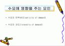 [Behavioral Economics] 행동경제학에 대한 이해와 경제학의 원리 13페이지