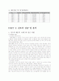 기업분석 - 진로(주) 10페이지